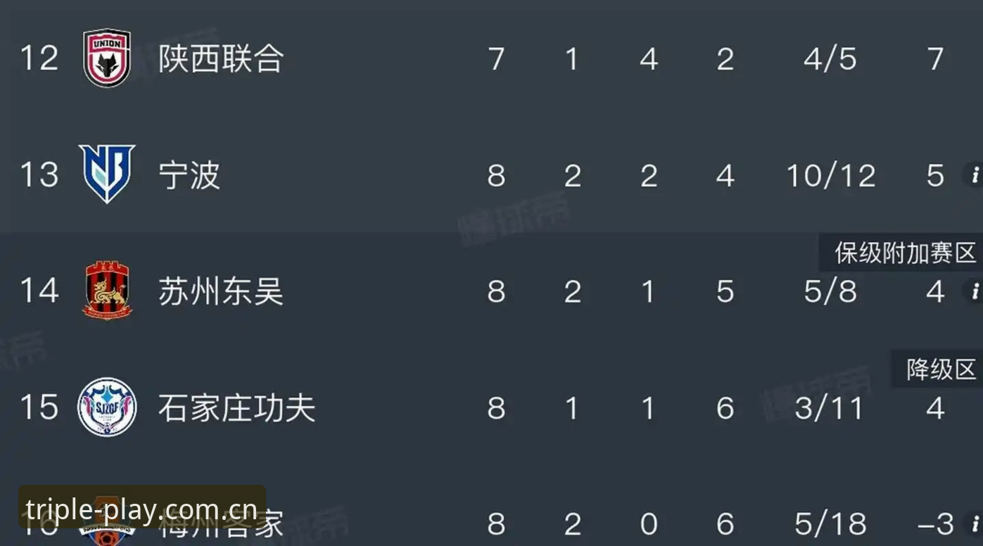 中国足协第三批禁足名单全解读：从行业震荡看赛事数据平台的体育更新内容指南